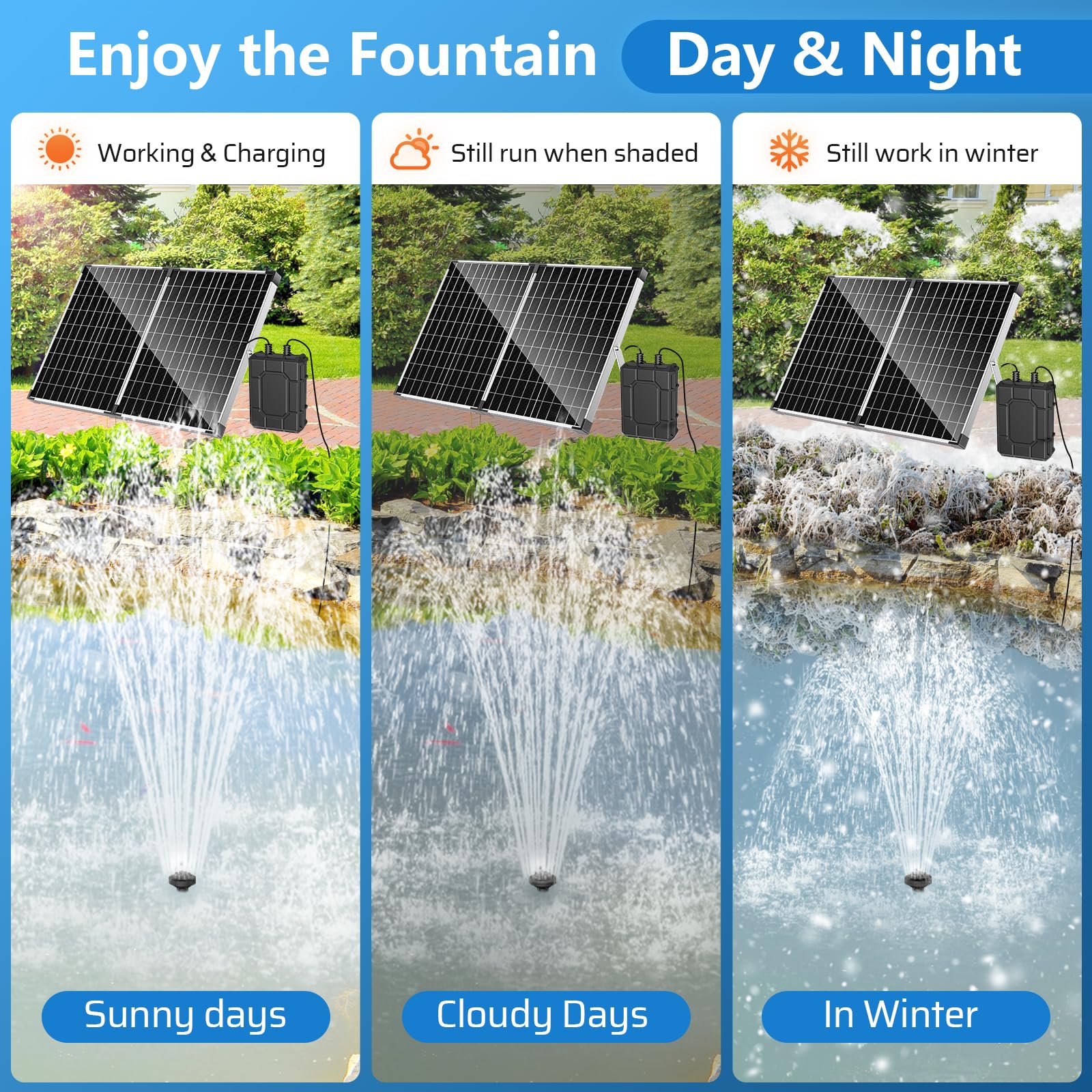 4400-mAh-Akku als Notstromversorgung für 45-W-/50-W-/55-W-Solarbrunnenpumpe 