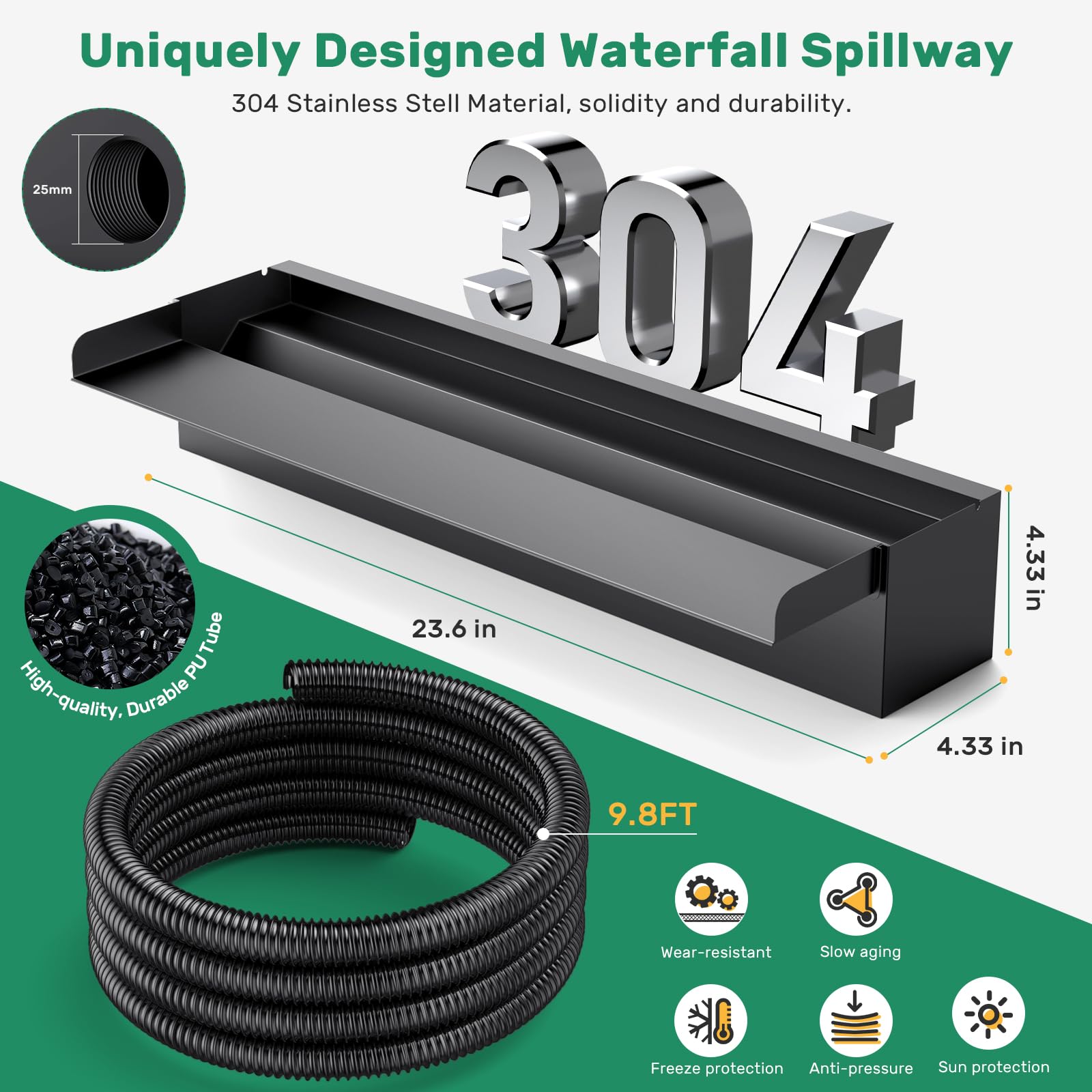 Elektrisches Wasserfallpumpen-Set (80 W, 1200 GPH) mit 24" x 4,3" Überlauf (LED) 