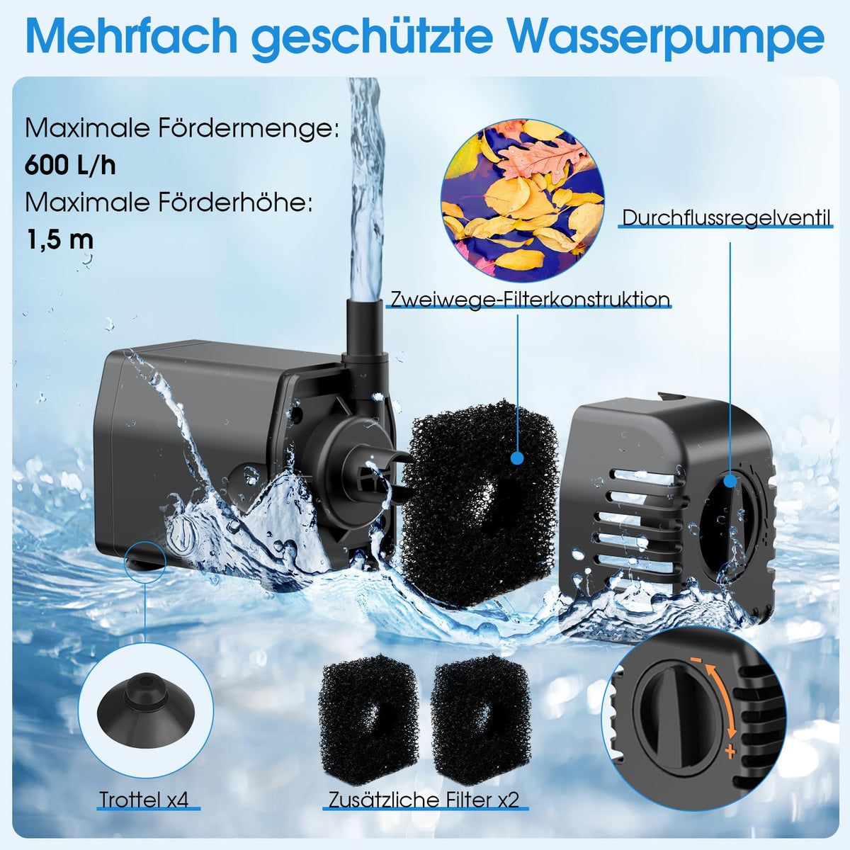 12W Solar-Springbrunnenpumpe, 600 l/h