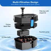 8-W-Solar-Springbrunnenpumpe und Teichfilter 