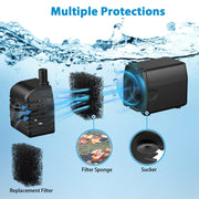 12 W Solar-Springbrunnenpumpe – 160 GPH, schwarze Pumpe