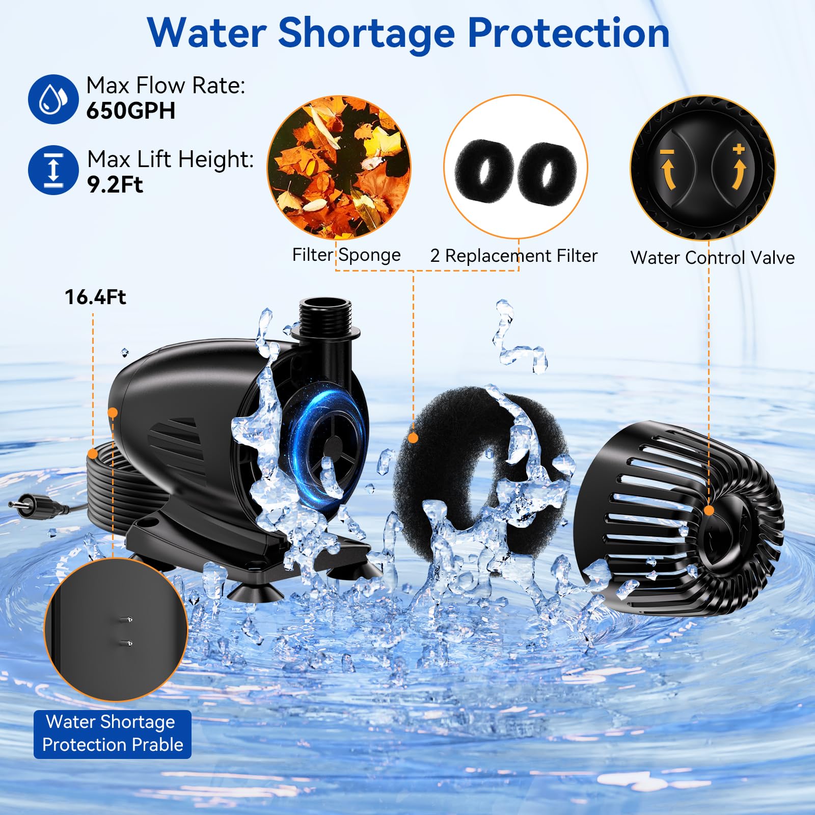 70 W 580 GPH Solarwasserpumpe mit Teich-Wasserfall-Box 