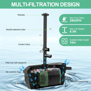 20 W Solar-Teichfilter- und Springbrunnen-Set – 280 GPH (Grün)