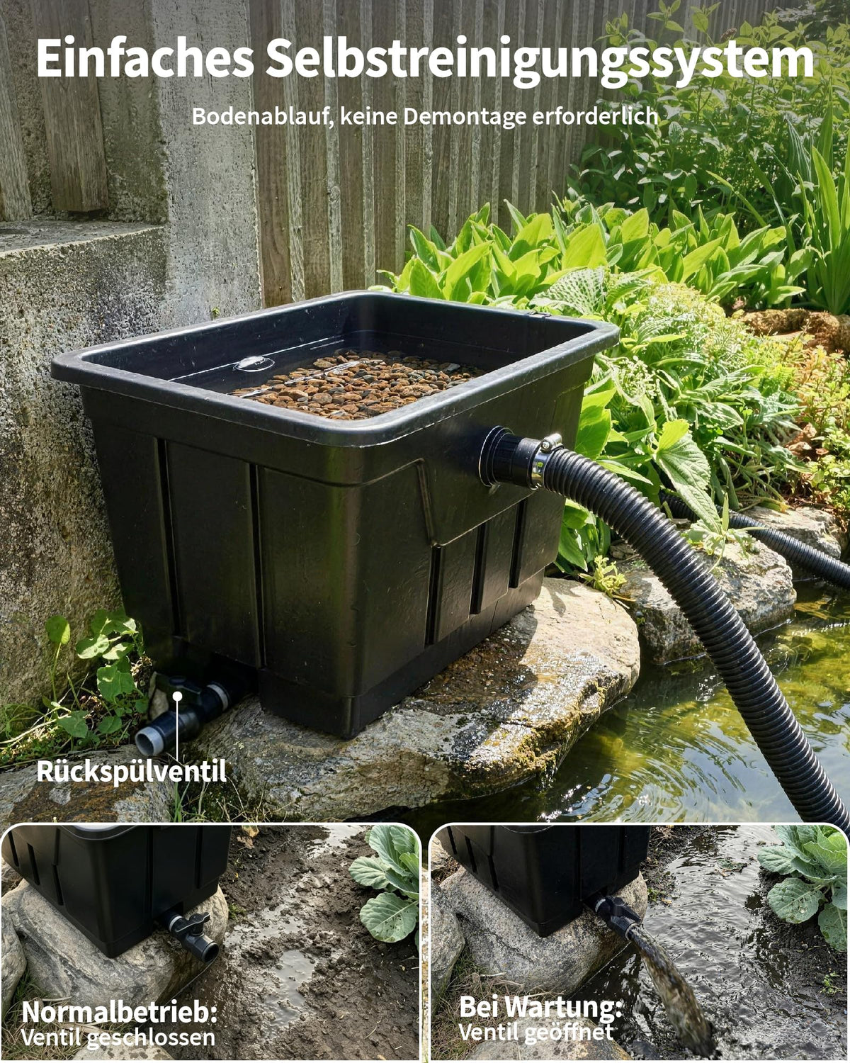 Großes Teichfilter-Set, oberirdisches Design für einfache Wartung