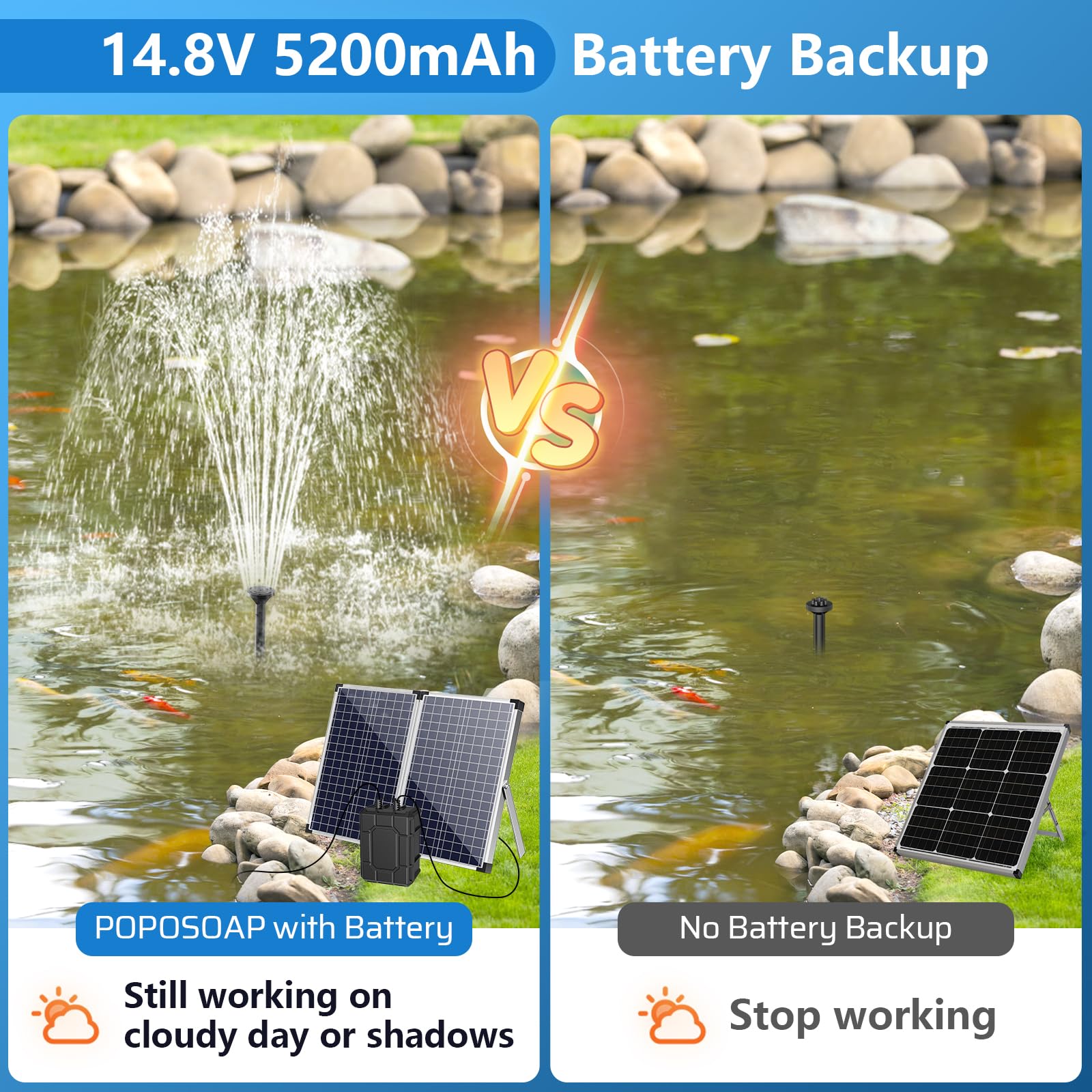 5200-mAh-Akku als Notstromversorgung für 55-W-/70-W-/75-W-Solarbrunnenpumpe 