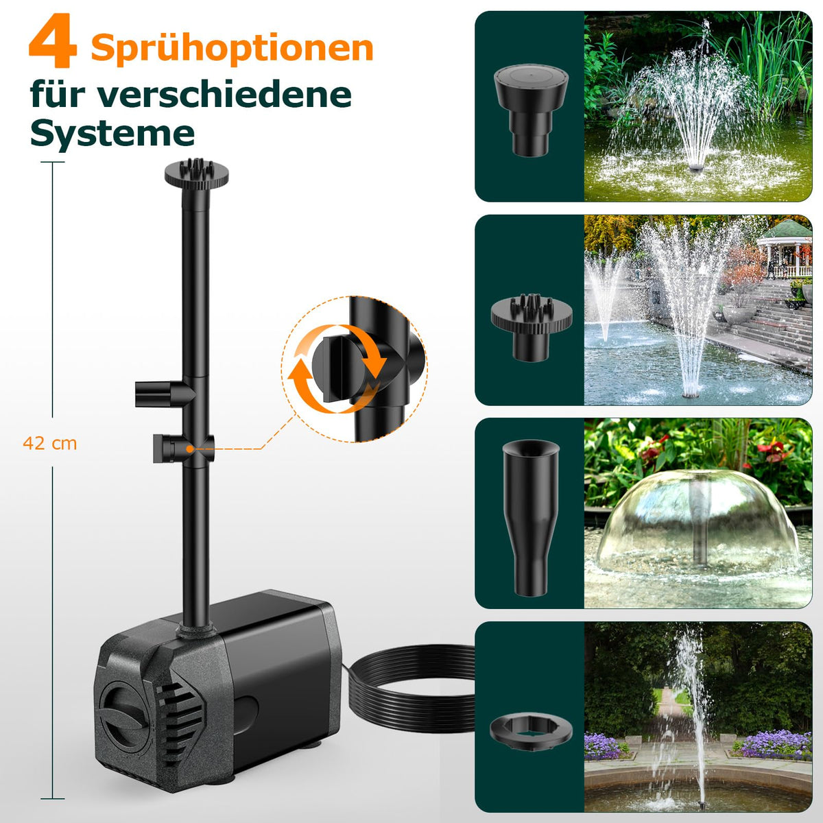 20W Solar-Springbrunnenpumpe, 1000 l/h