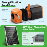 30-W-Solar-Teichfilter- und Springbrunnen-Set – 430 GPH 
