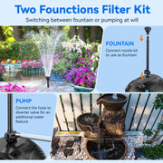 55 W Solar-Teichfilter- und Springbrunnen-Set – 580 GPH (300) 