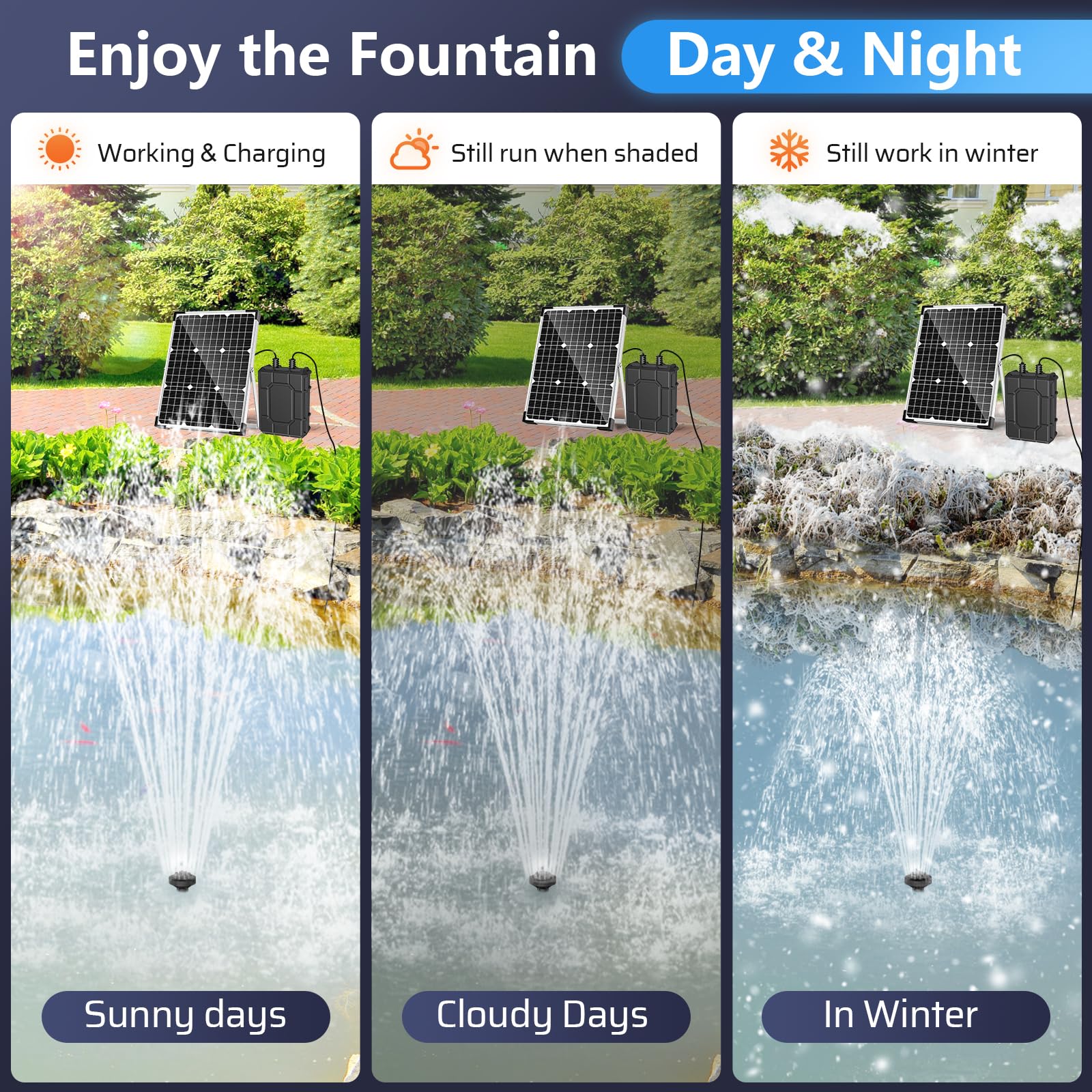 2600-mAh-Akku als Backup für 25-W-/30-W-/35-W-/40-W-/45-W-/50-W-Solarbrunnenpumpe 