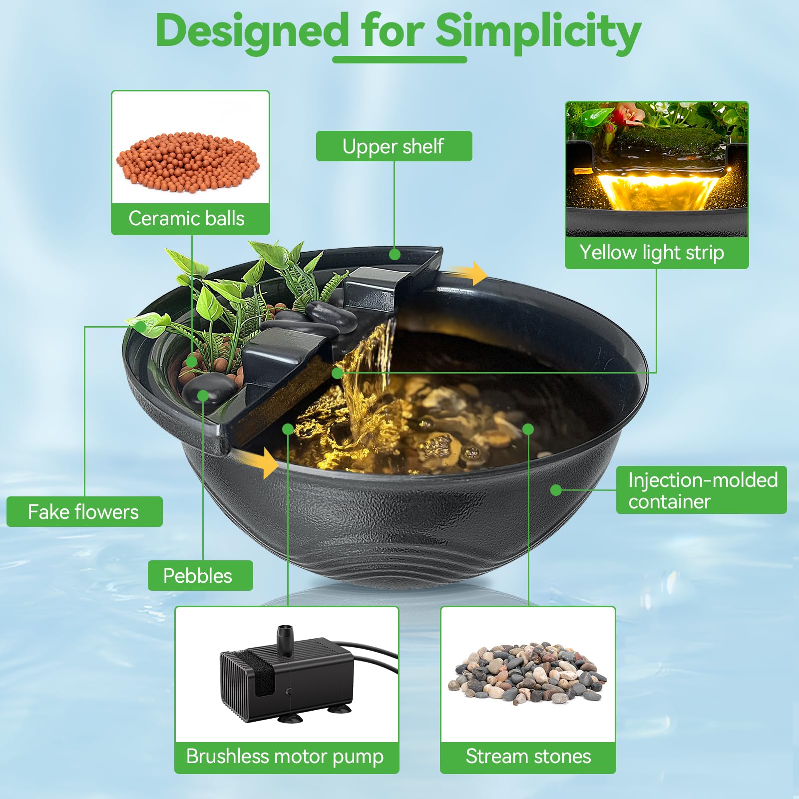 Mini-Wassergarten-Teich-Set mit Wasserfall und LED-Beleuchtung