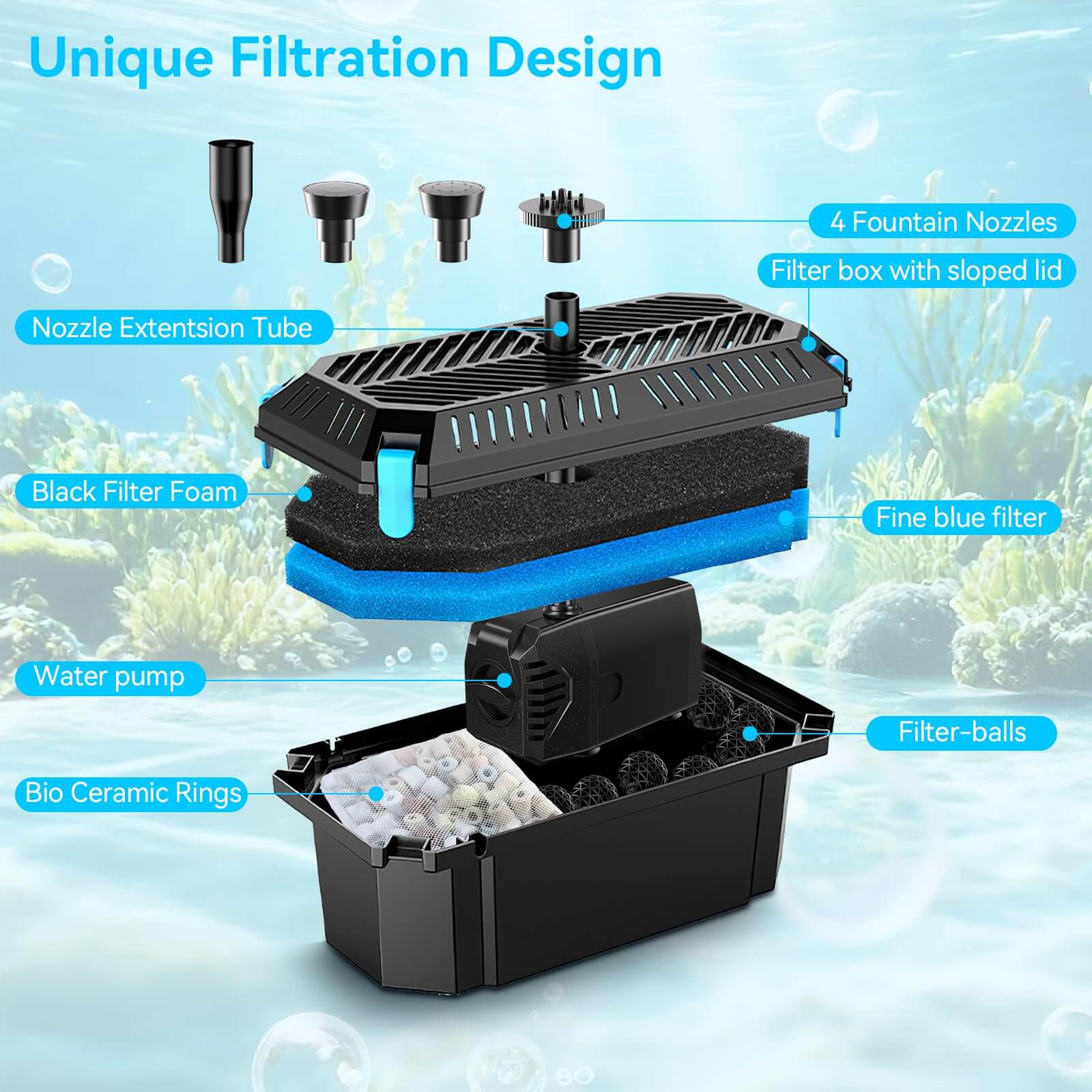 P3253 25W 320GPH Solar Pond Filter Fountain