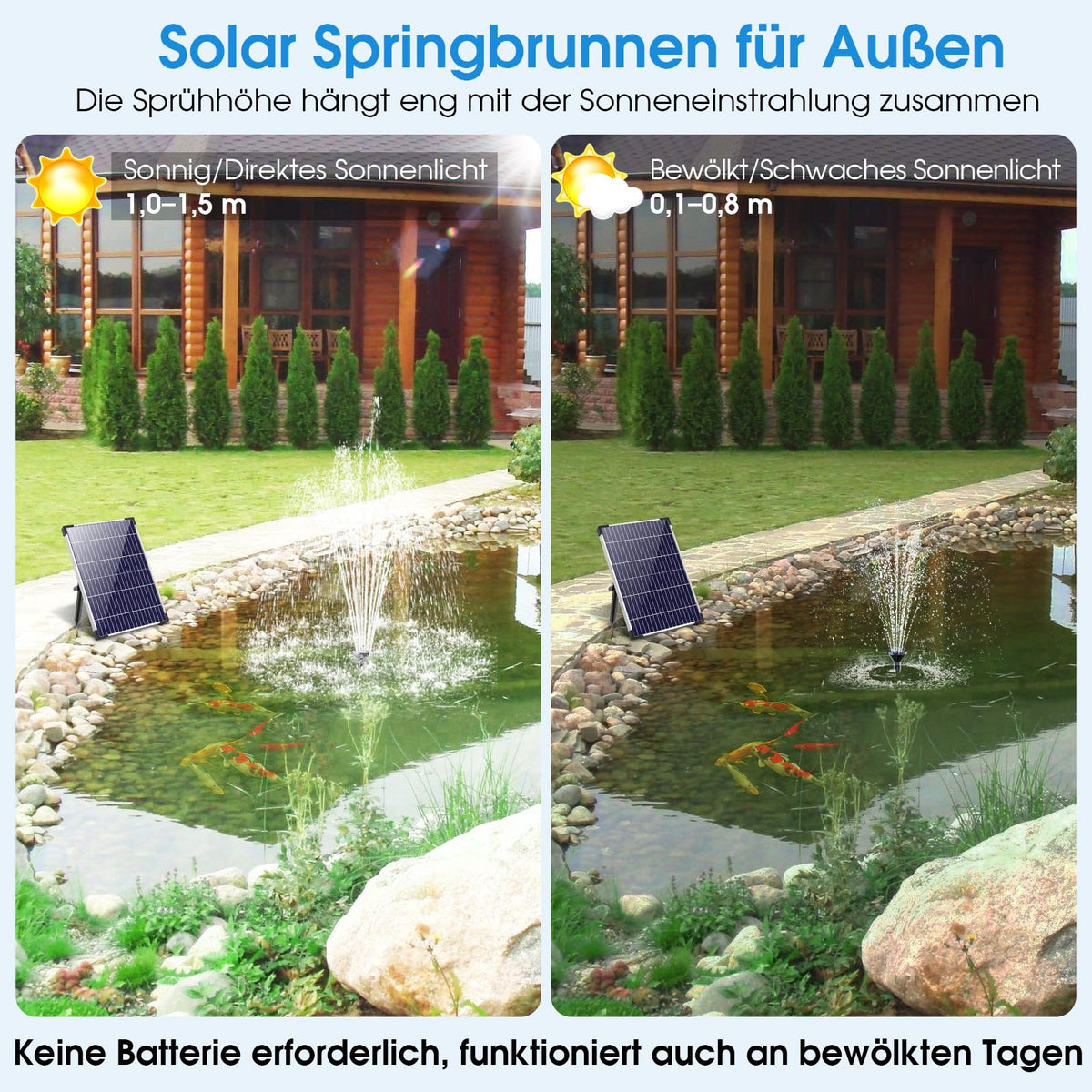 12W Solar-Springbrunnenpumpe, 600 l/h