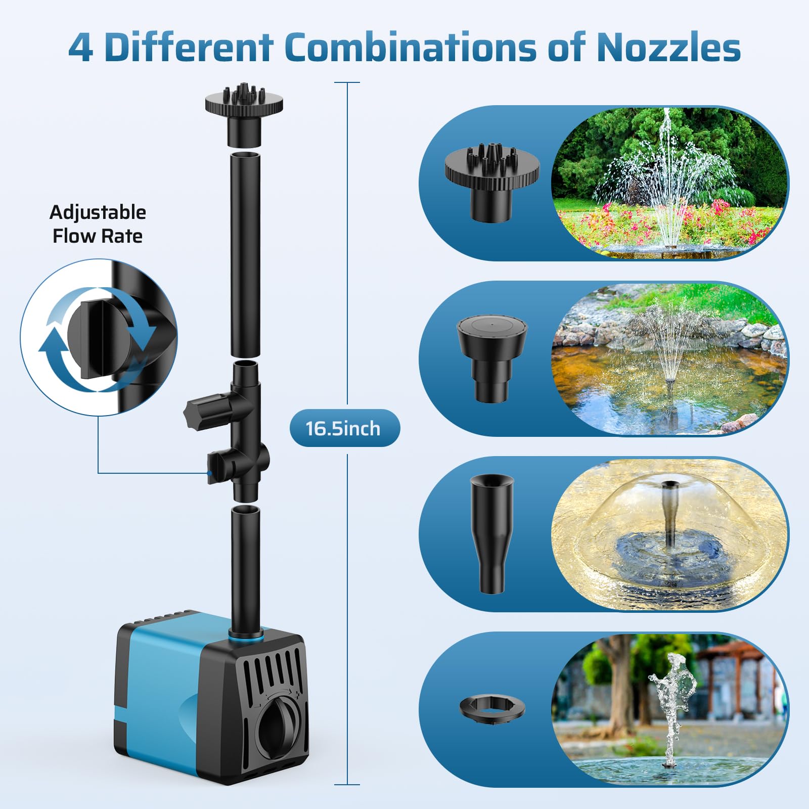 10W 120GPH Solar-Springbrunnenpumpe 