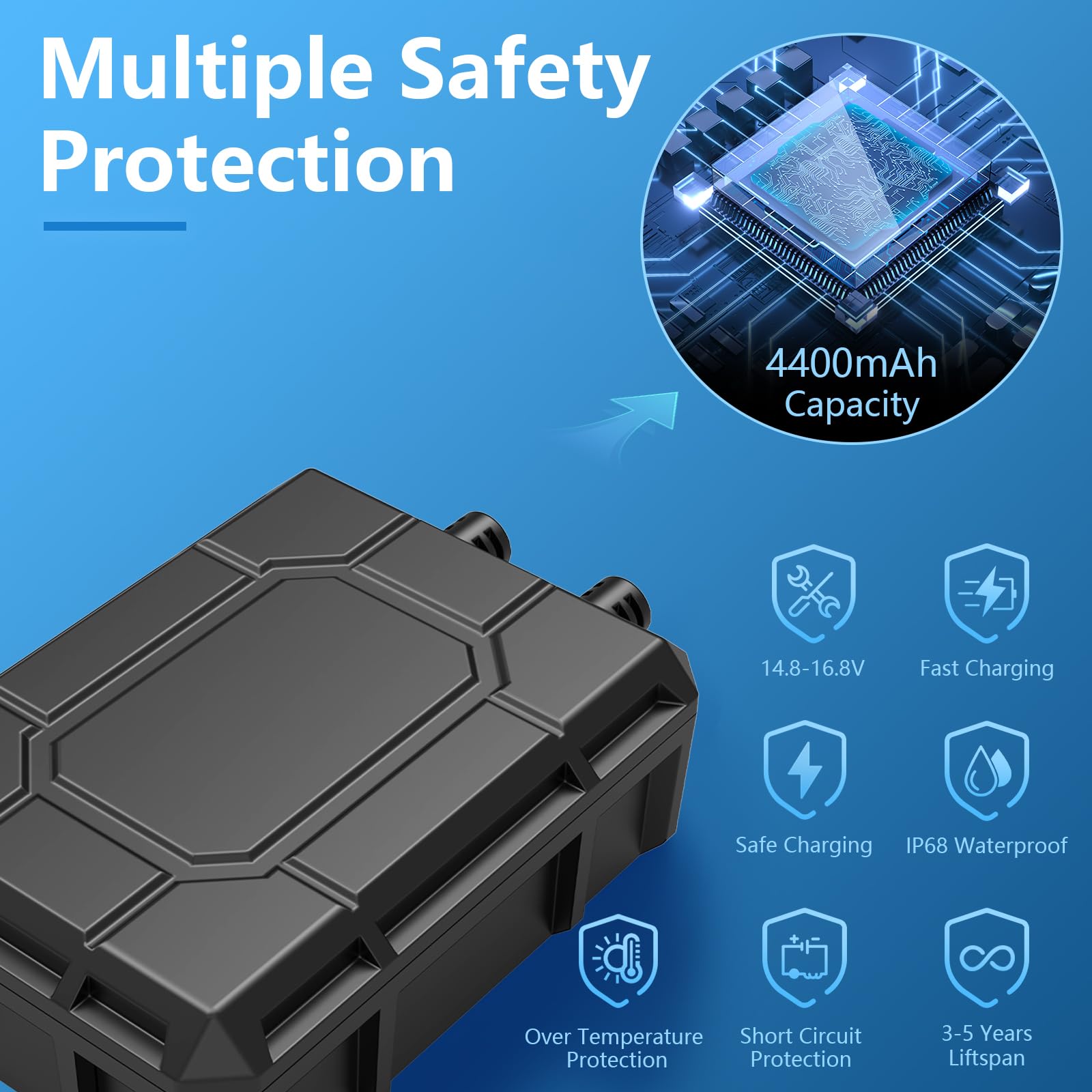 4400-mAh-Akku als Notstromversorgung für 45-W-/50-W-/55-W-Solarbrunnenpumpe 