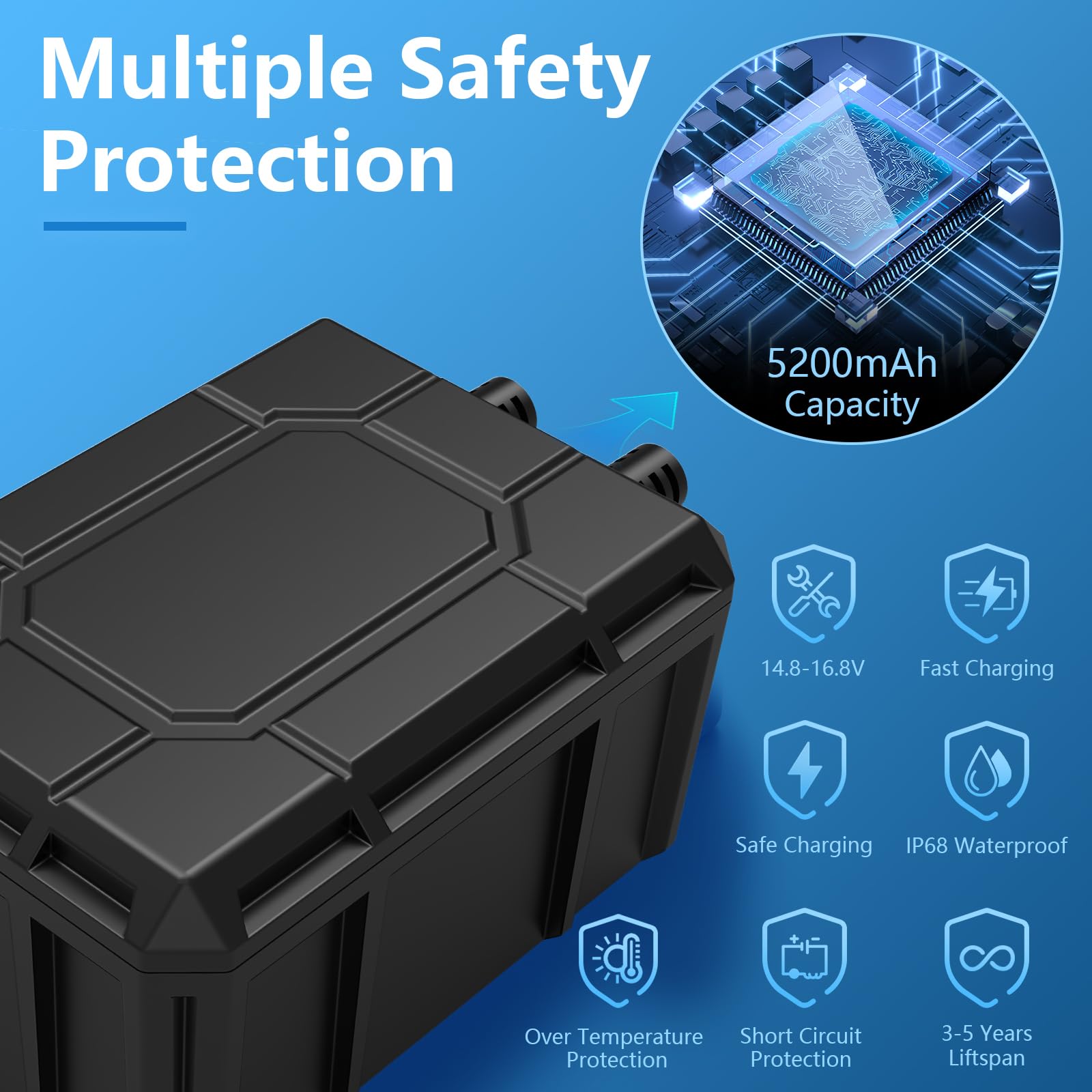 5200-mAh-Akku als Notstromversorgung für 55-W-/70-W-/75-W-Solarbrunnenpumpe 