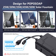 25W 320GPH Solar Water Fountain Pump with 2600mAh Battery Backup