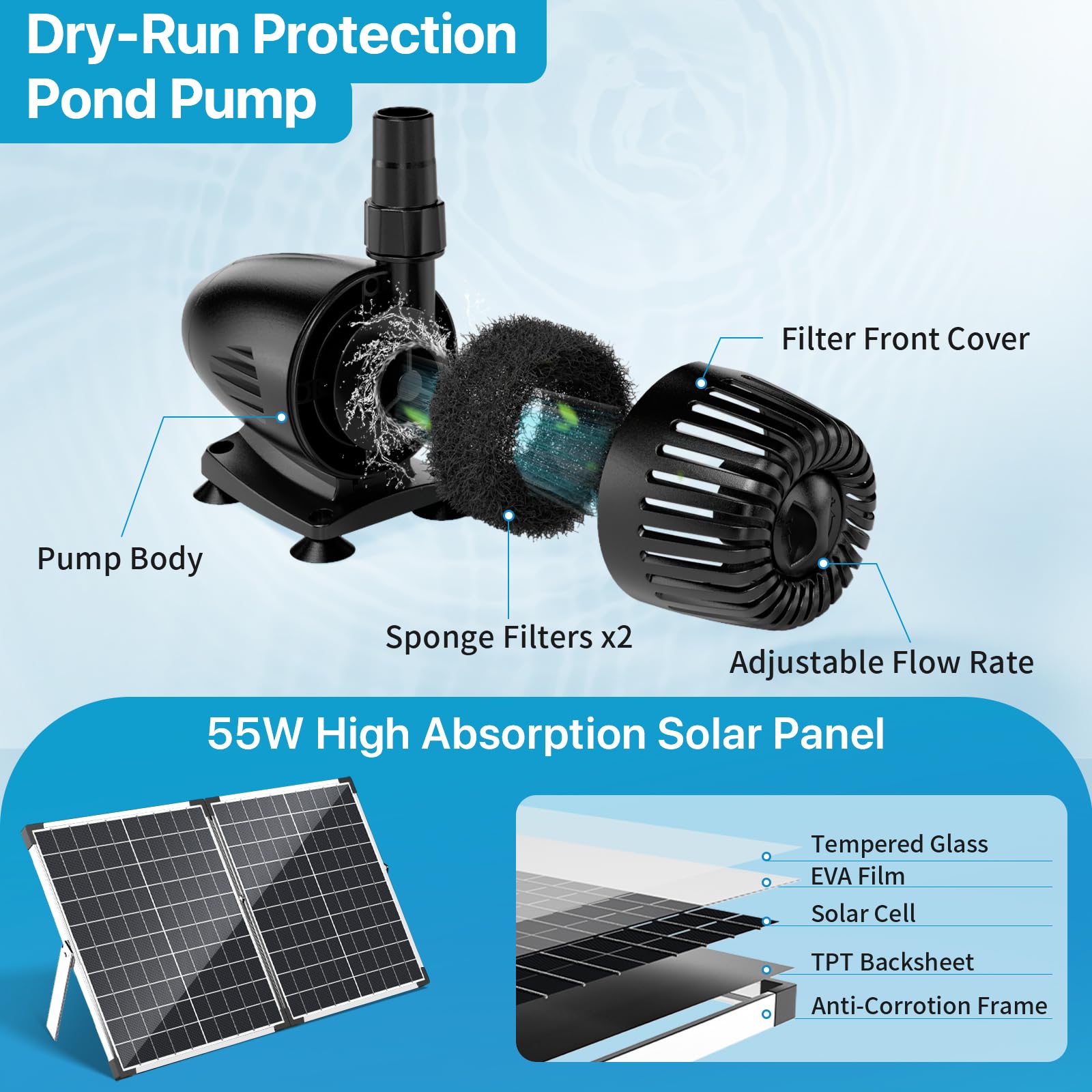 70-W-Solar-Teichpumpe und Filterset – 580 GPH 