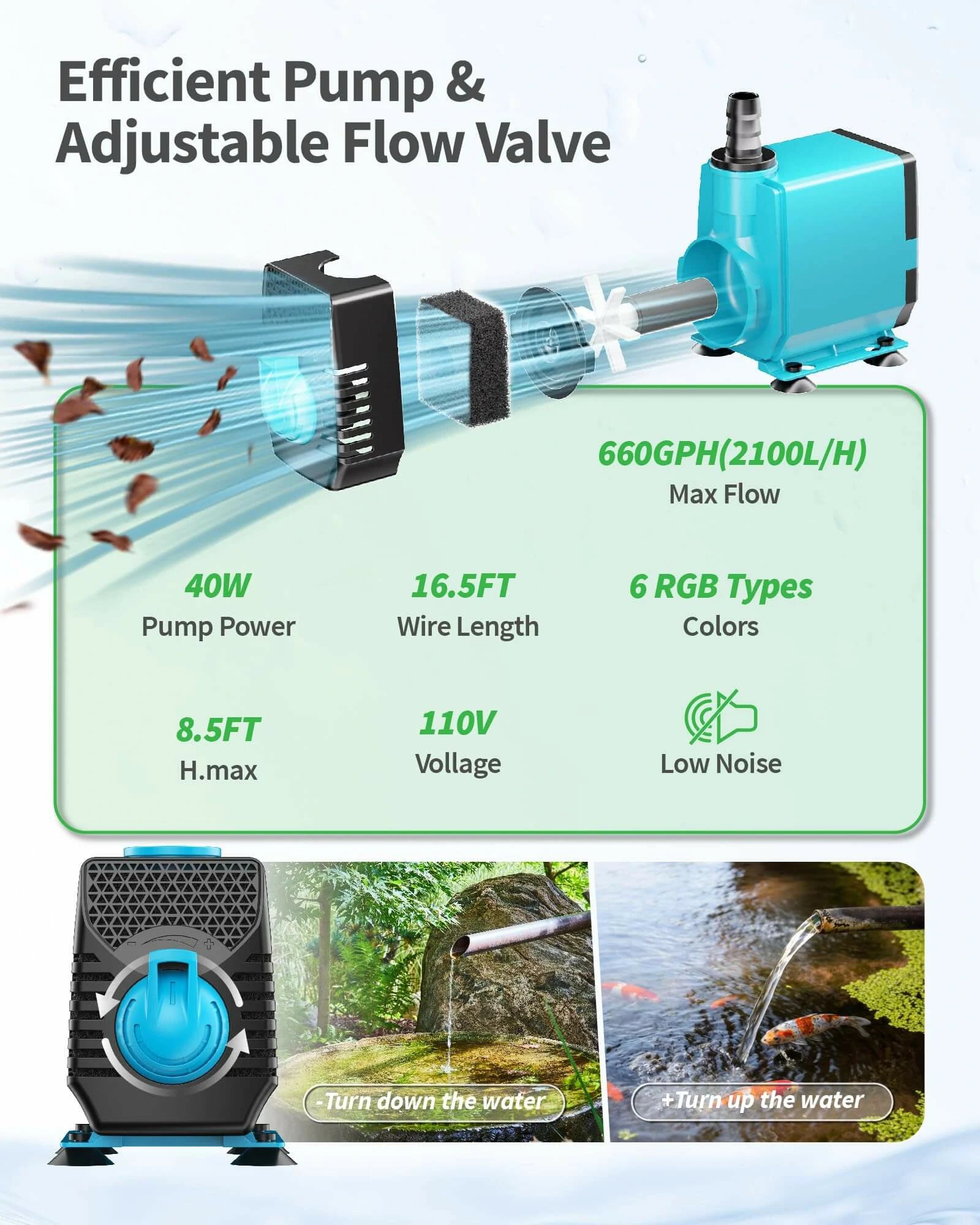40W 660GPH Water Pump with LED Light