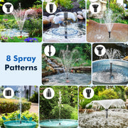 8-W-Solar-Springbrunnenpumpe und Teichfilter 