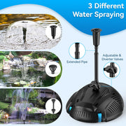 40 W AC-Teichfilter- und Springbrunnen-Set – 660 GPH (300)