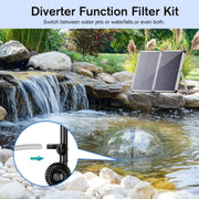 55W 480GPH Solar-Springbrunnenpumpe 