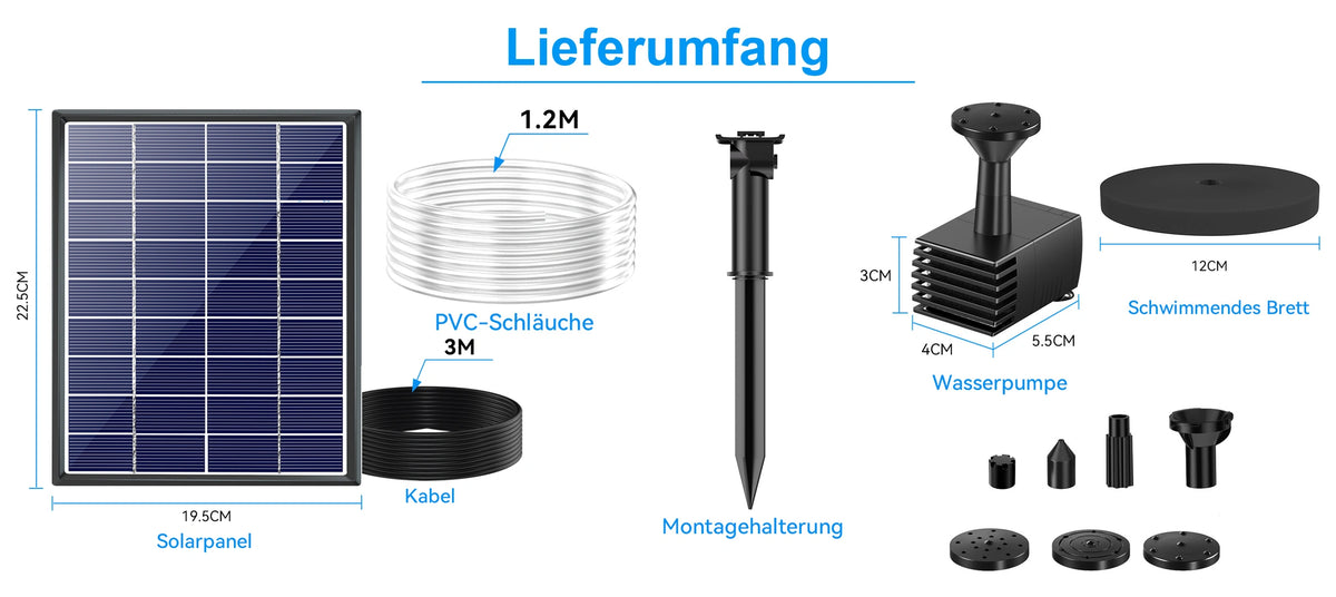 Lieferumfang