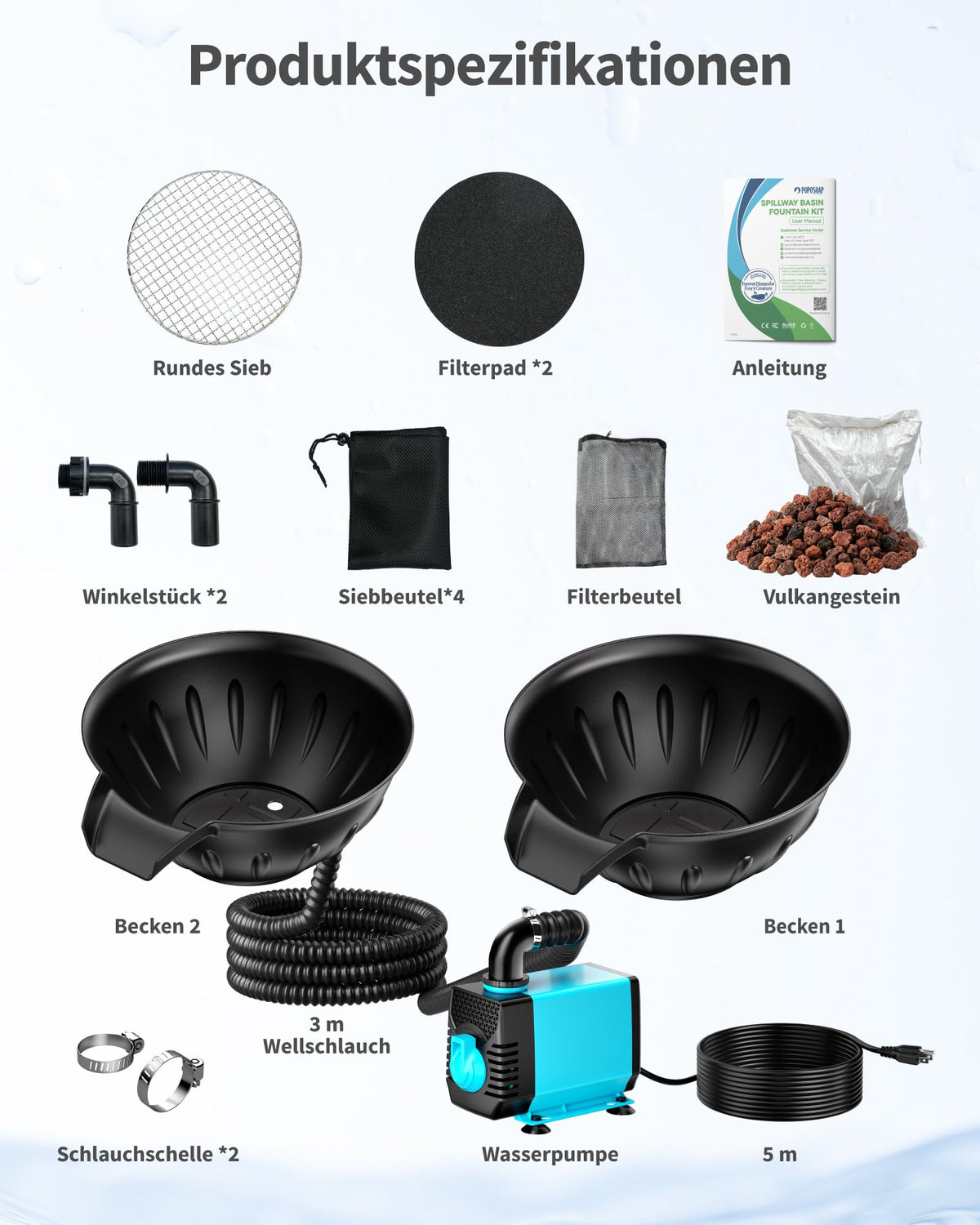 Überlaufschale & Becken Brunnen Set