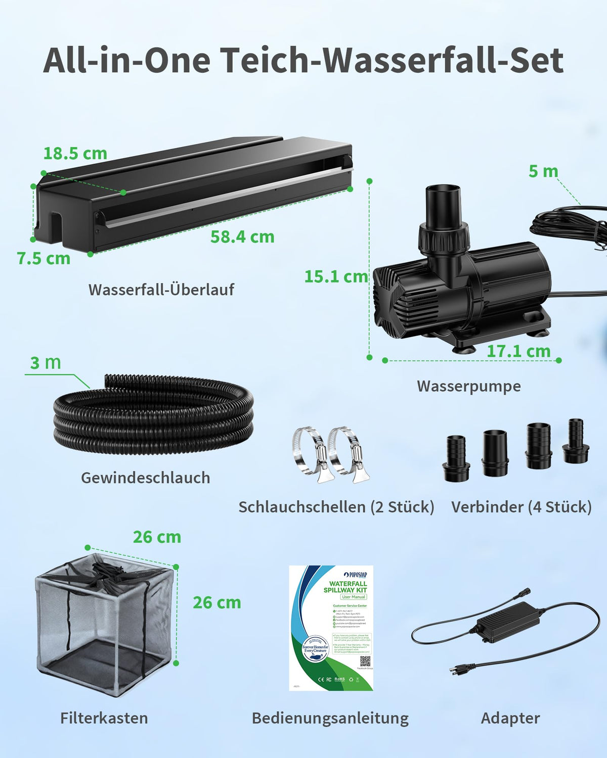 Großes Teichwasserfall-Set, 58 cm breit, für Teich und Bach