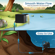 AC 80 W 1200 GPH 12,7 x 13,5 Zoll Metall-Wasserfall-Kit 