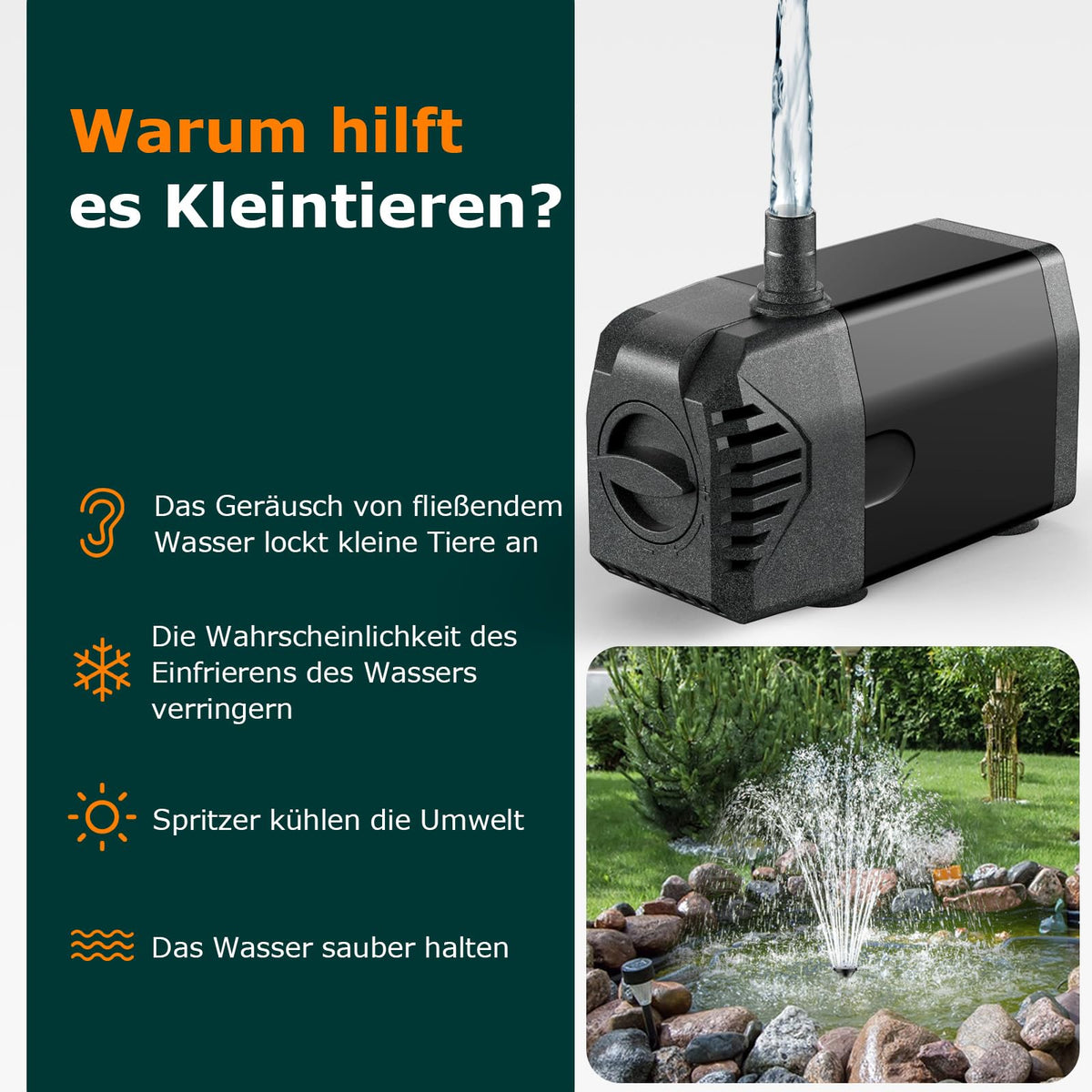 20W Solar-Springbrunnenpumpe, 1000 l/h