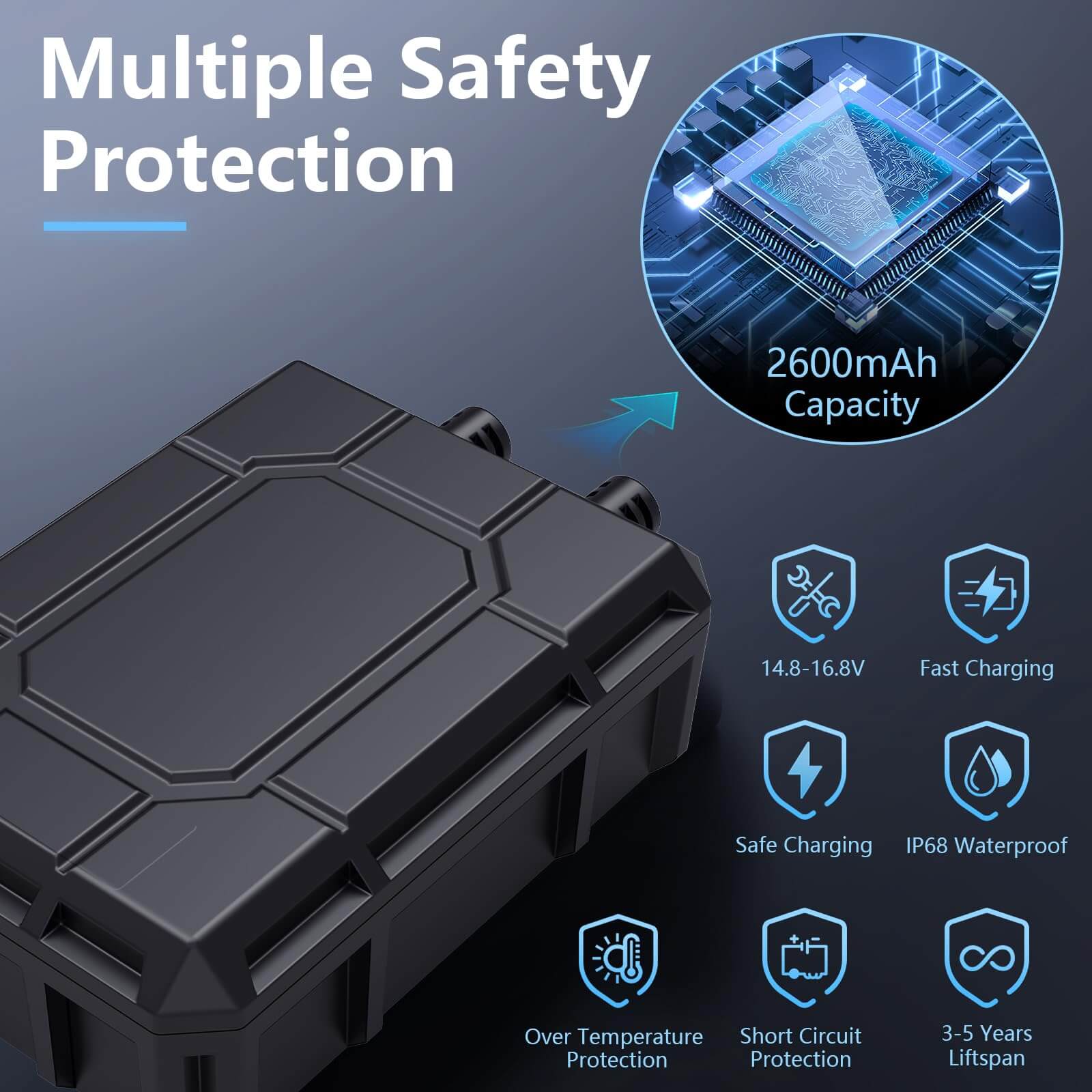 2600mAh Battery Backup for 25W/30W/35W/40W/45W/50W Solar Fountain Pump