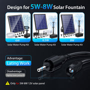 1800 mAh Batterie-Backup für 6 W/6,5 W/8 W Solar-Springbrunnenpumpe 