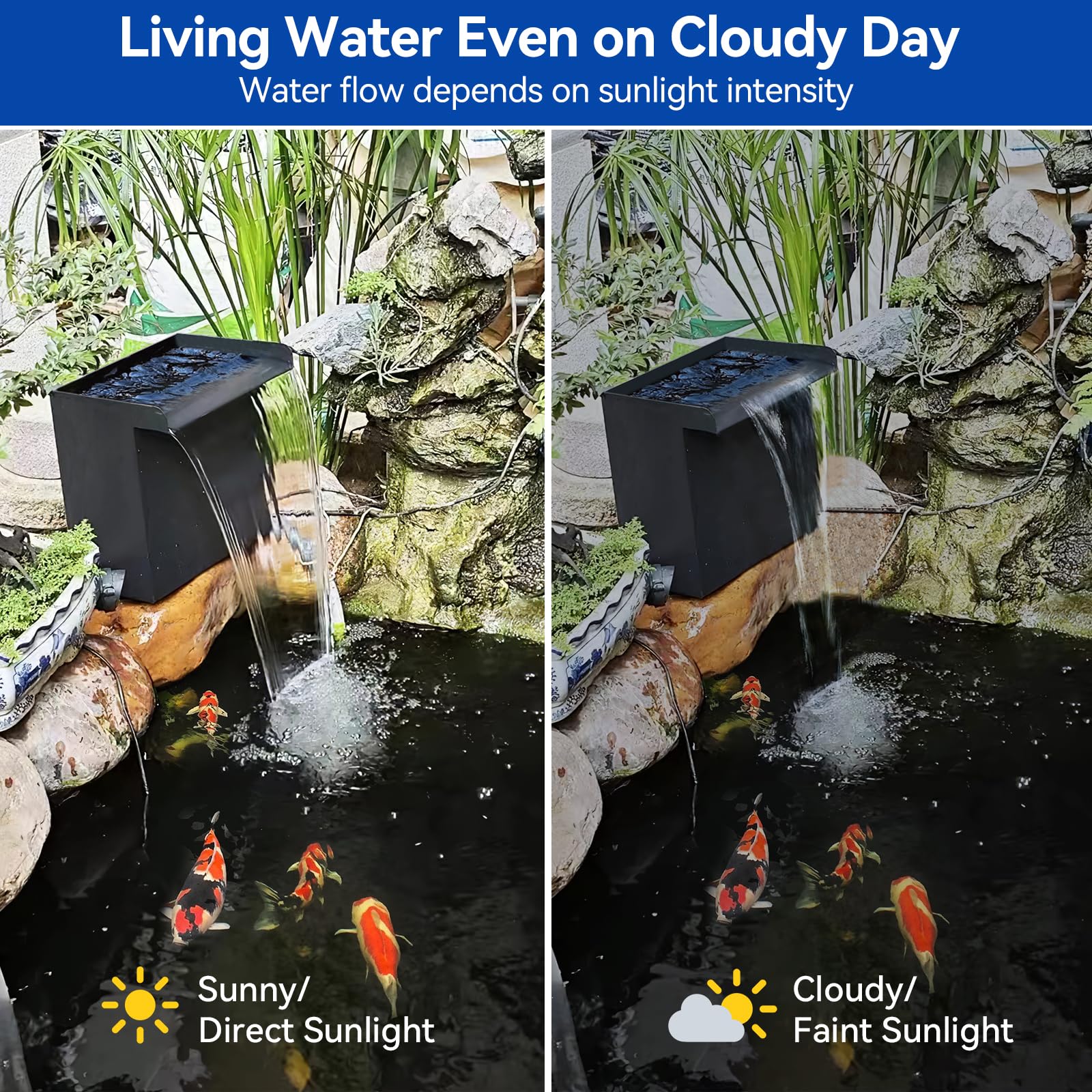 70 W 580 GPH Solarwasserpumpe mit Teich-Wasserfall-Box 