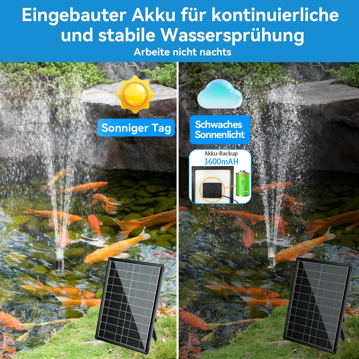 8W Solar Springbrunnen mit Teichfilter, 3600mAh Batteriebackup