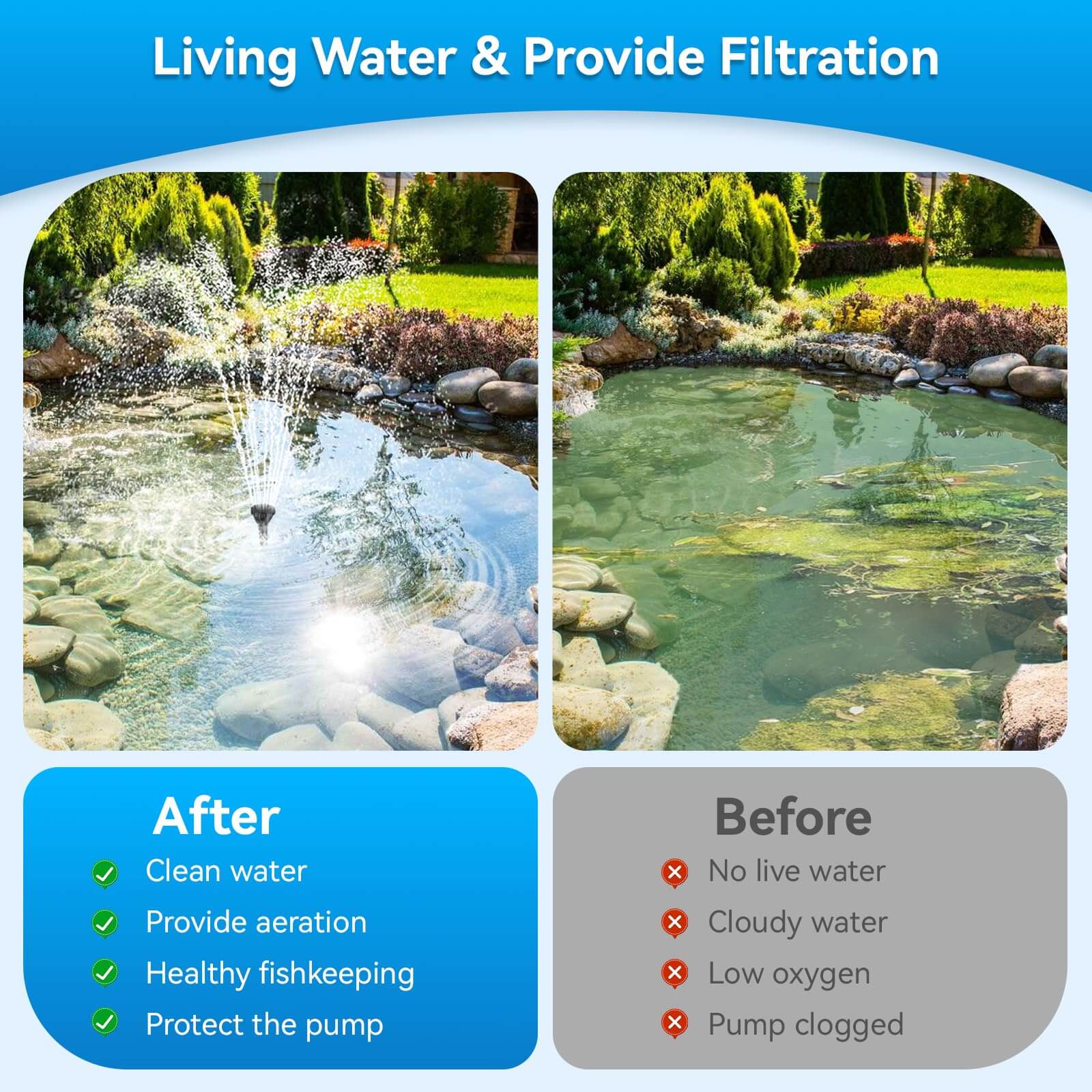 solar powered pond filter pump,pond filter pump solar,pond filter solar,pond solar pump and filter