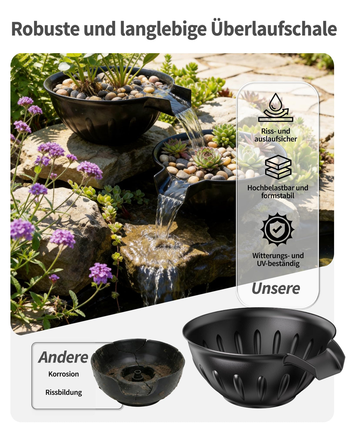 Überlaufschale & Becken Brunnen Set