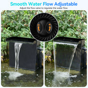 70-W-Solarmodul, 40 W, 580 GPH, 12 x 13,4 Zoll, Metall-Wasserfall-Kit