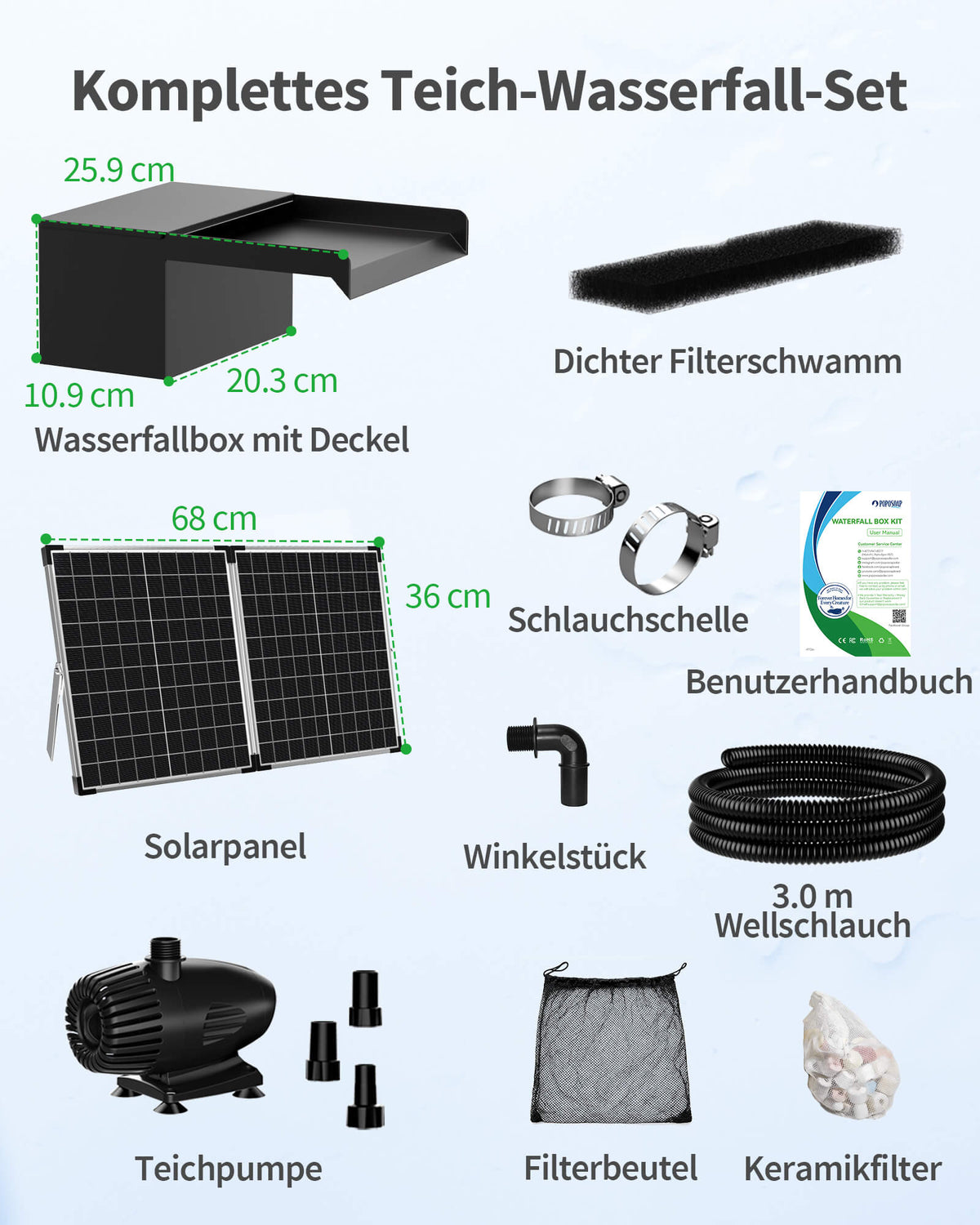 55W Solar-Wasserfallpumpen-Set mit 20-cm-Auslauf